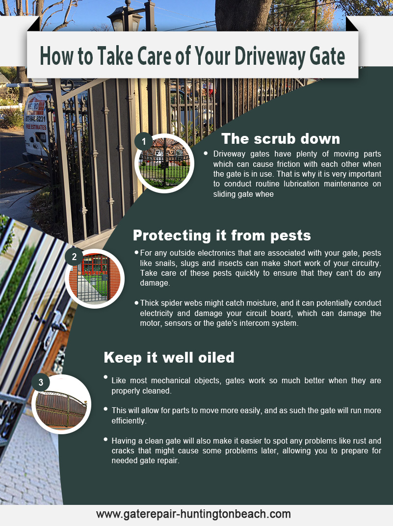 Gate Repair Huntington Beach Infographic